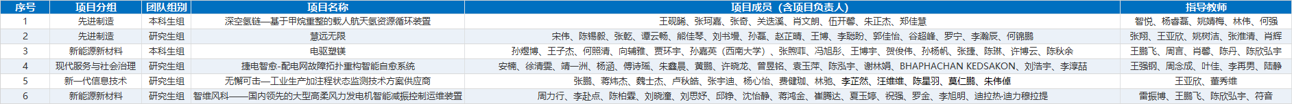 微信图片_20260622162128_520_99.png